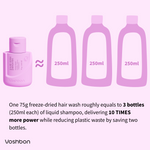 freeze-dried hair wash equals four traditional shampoos reducing plastic waste