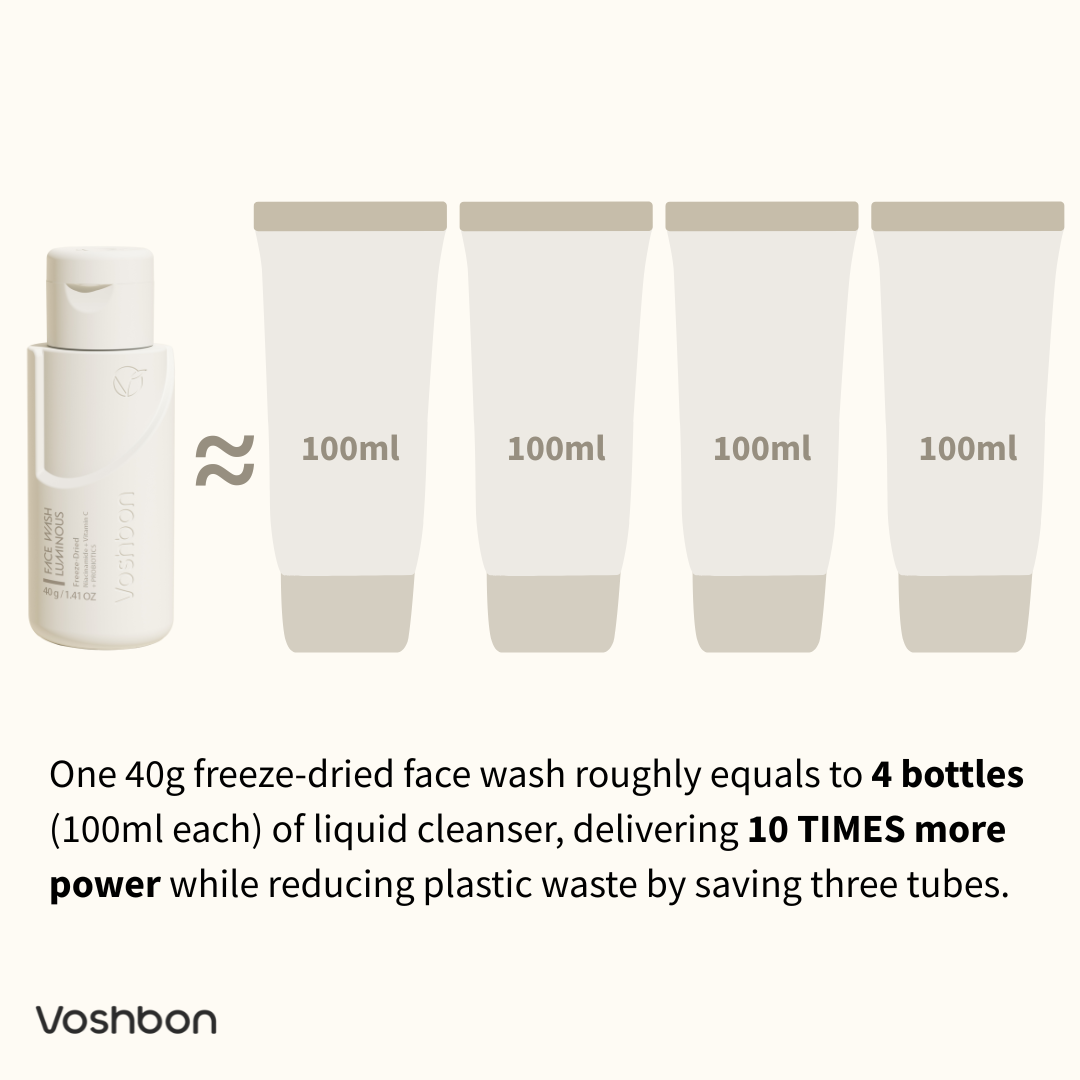 freeze-dried face wash equals four traditional cleansers reducing plastic waste